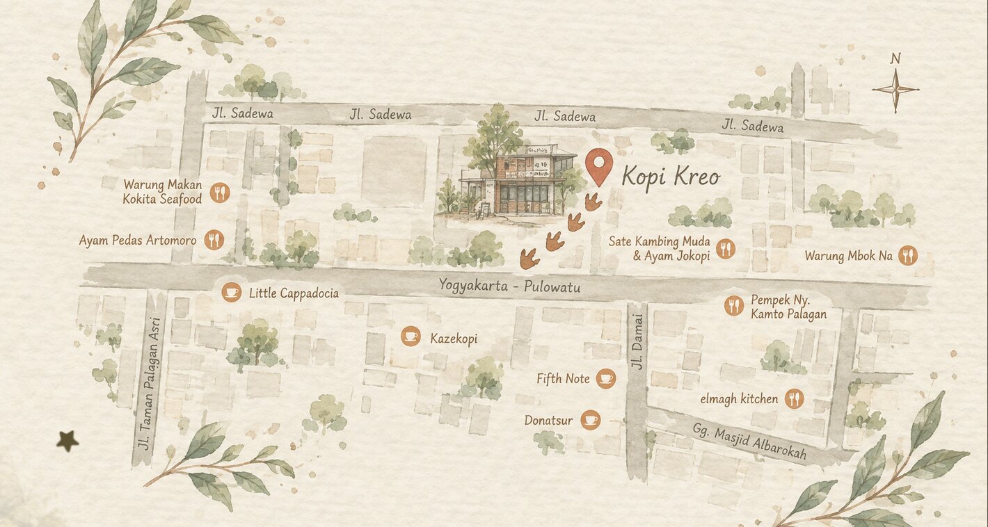 Illustrated map of the streets around Kopi Kreo on Jl. Sadewa, north of the Yogyakarta - Pulowatu road, with nearby cafes and eateries marked.